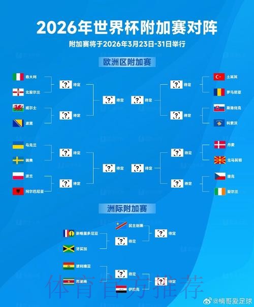 2026世界杯下注开户最新网址